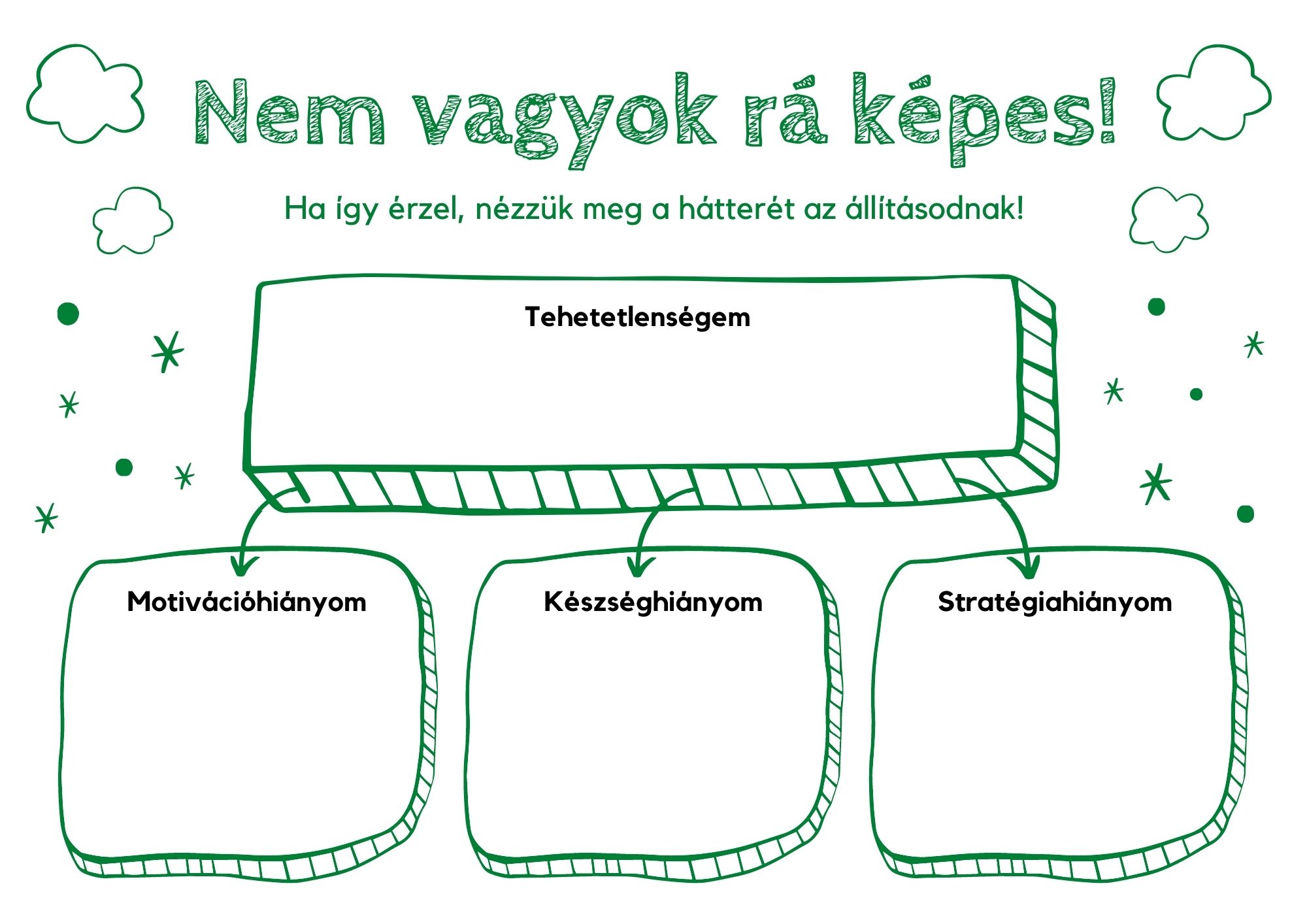 h1 Tervezhető-e a Saját életstílusunk?
