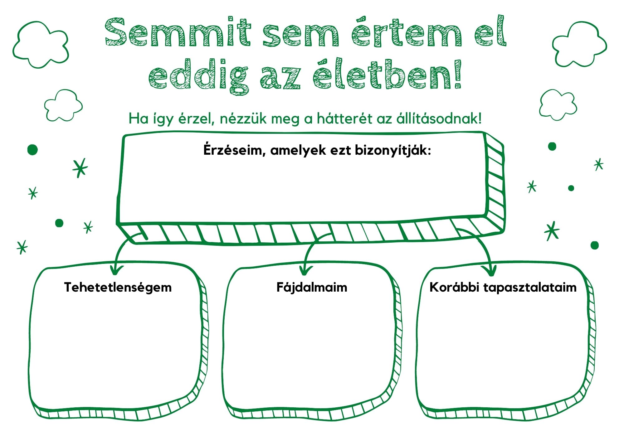 h1(1) Tervezhető-e a Saját életstílusunk?