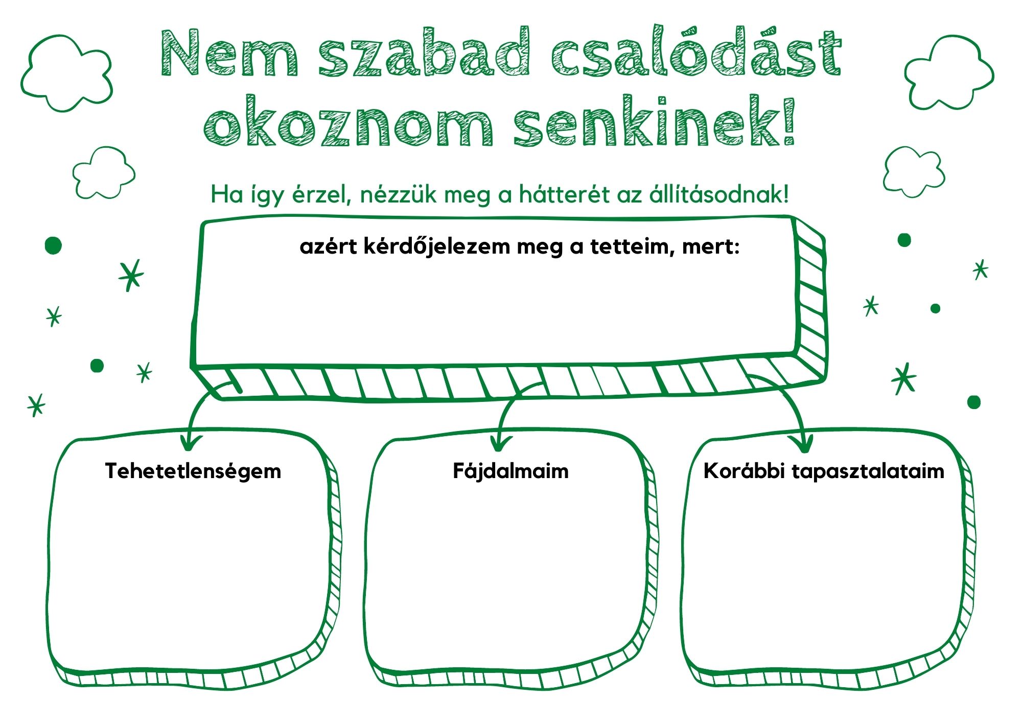 h1(2) Tervezhető-e a Saját életstílusunk?
