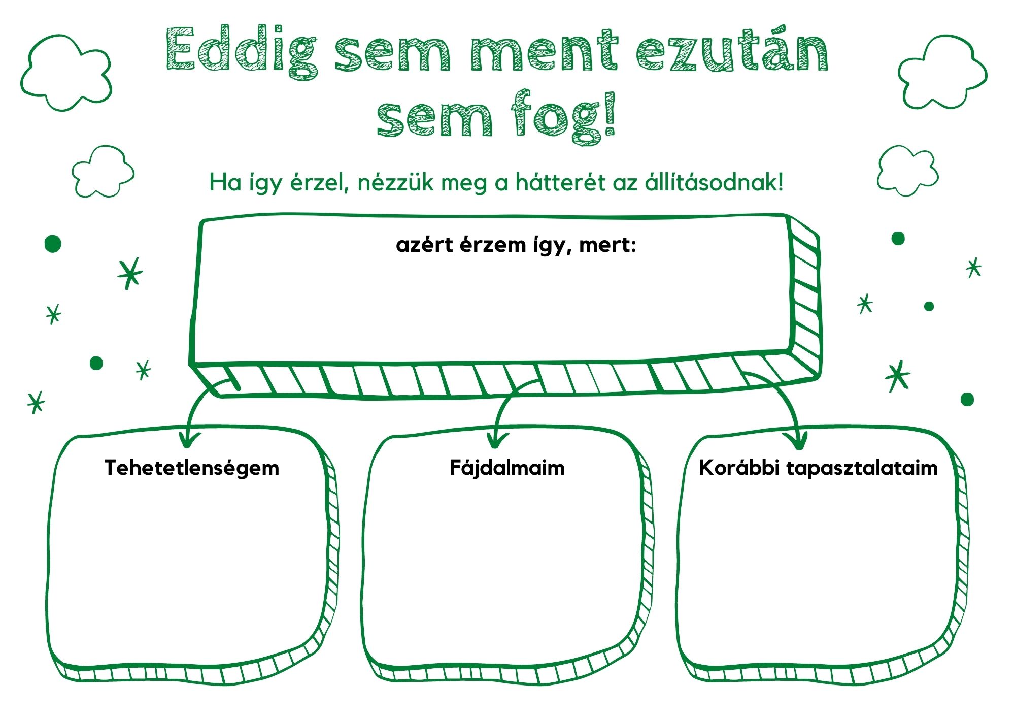 h1(3) Tervezhető-e a Saját életstílusunk?