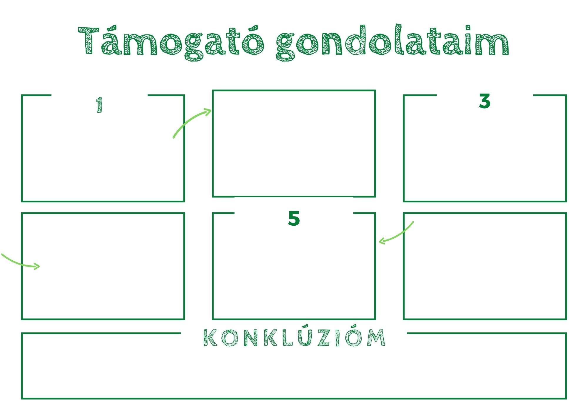 önmegerősítő(2) Tervezhető-e a Saját életstílusunk?