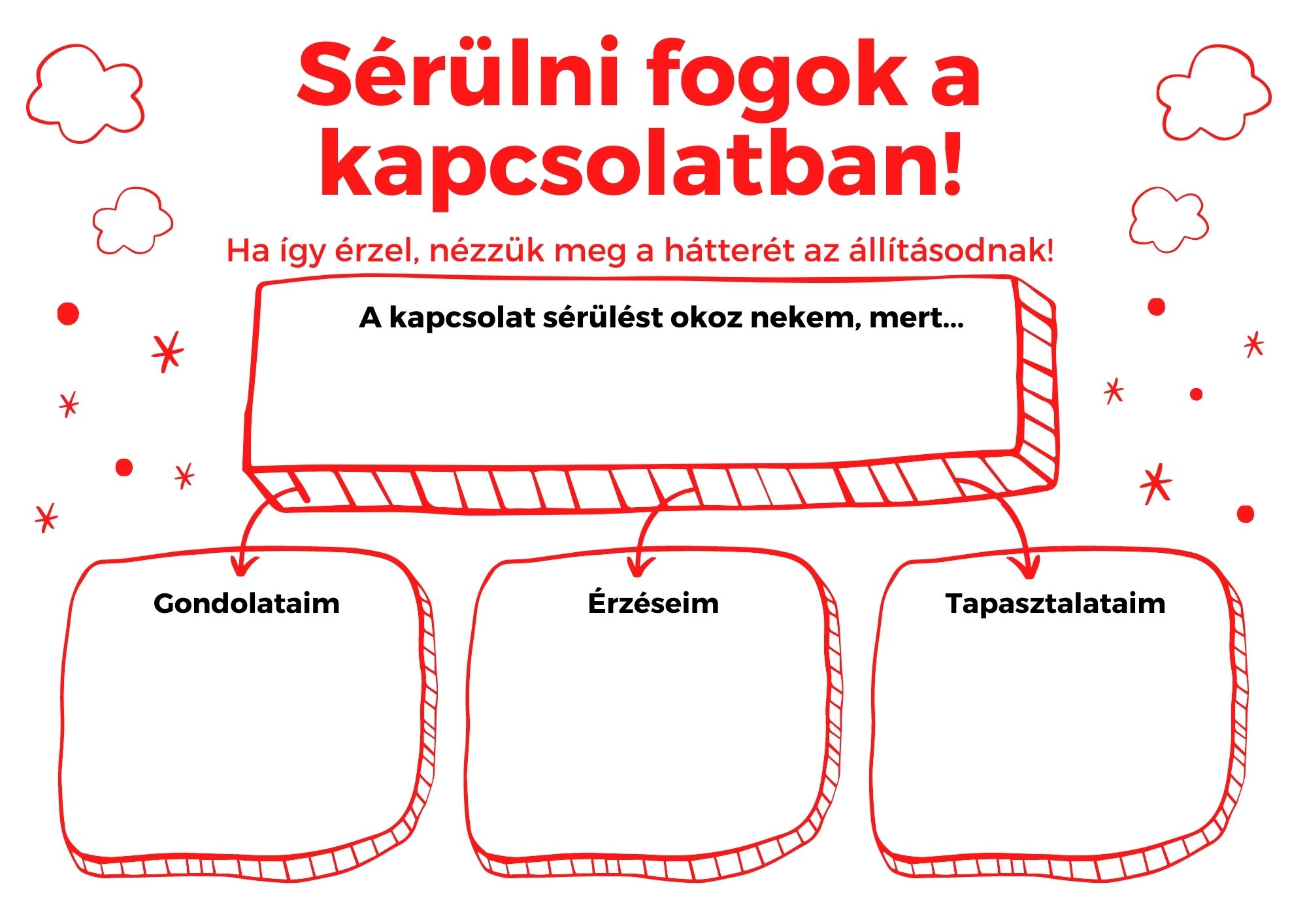 h1(5) Tervezhető-e a Saját életstílusunk?