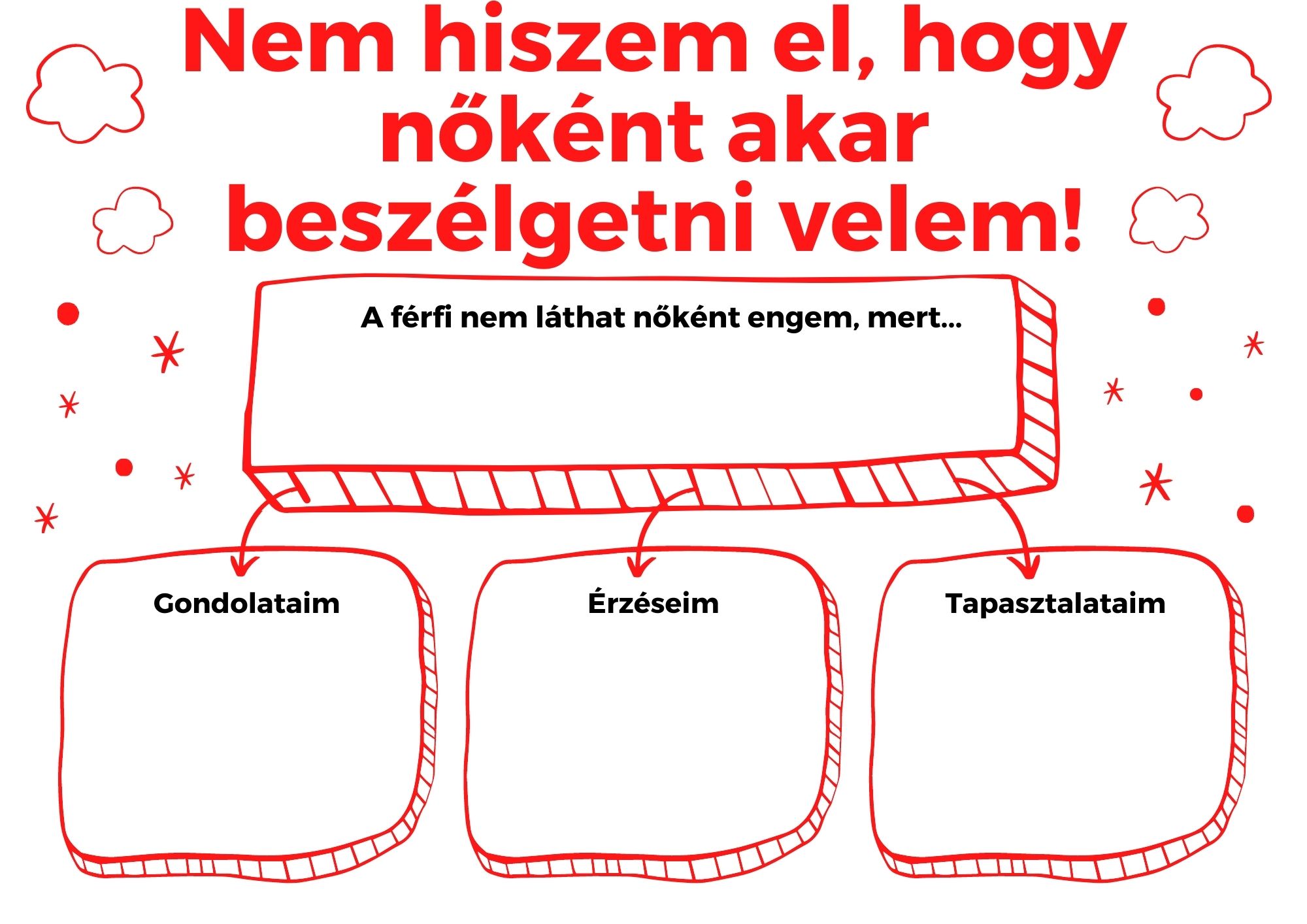 h1(6) Tervezhető-e a Saját életstílusunk?