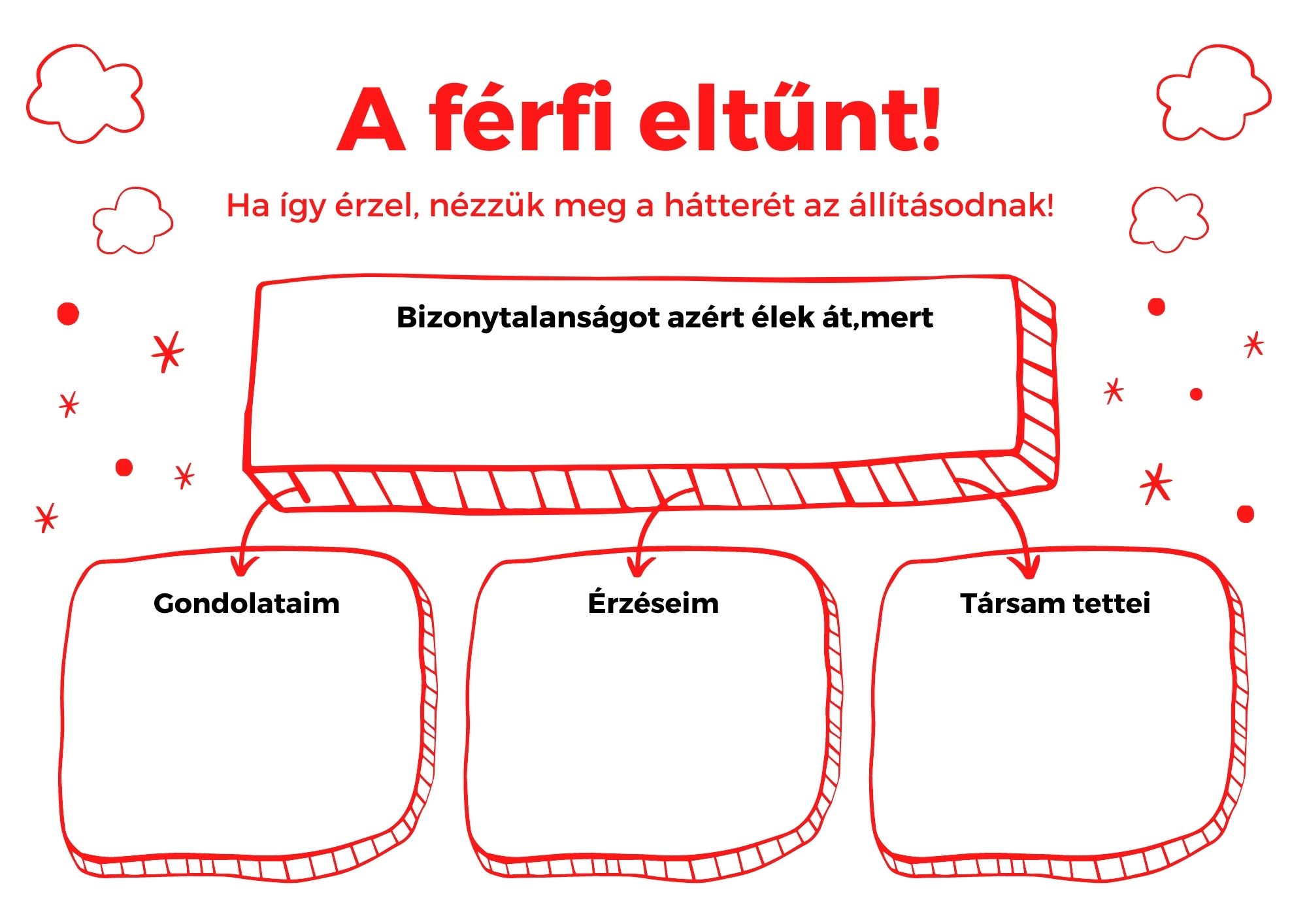 h1(7) Tervezhető-e a Saját életstílusunk?