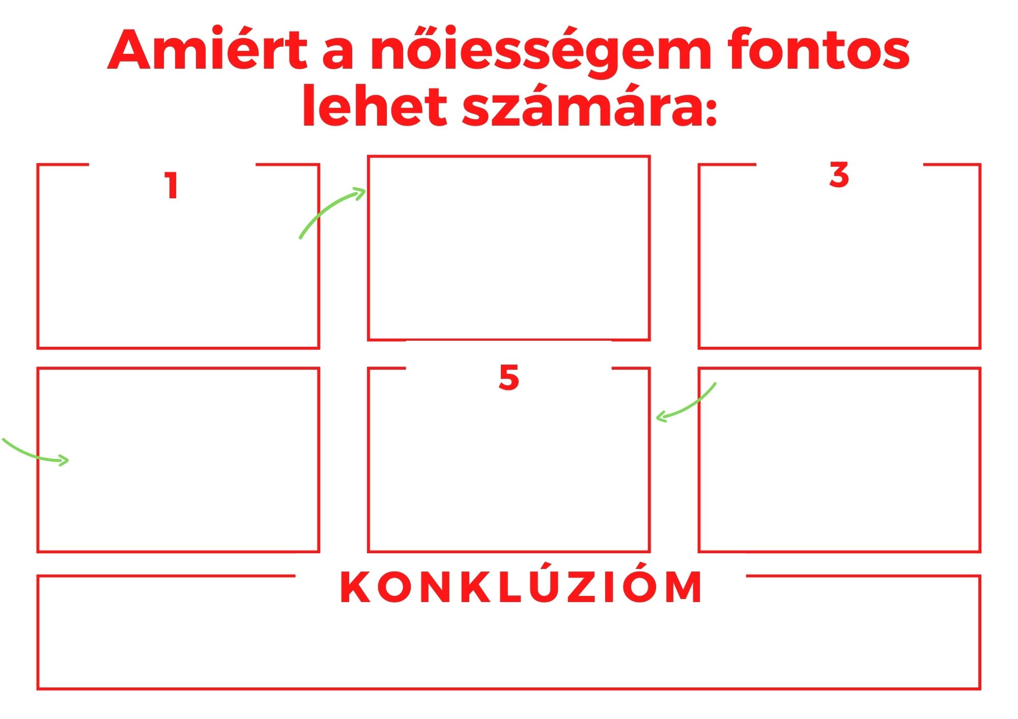 önmegerősítő(4) Tervezhető-e a Saját életstílusunk?